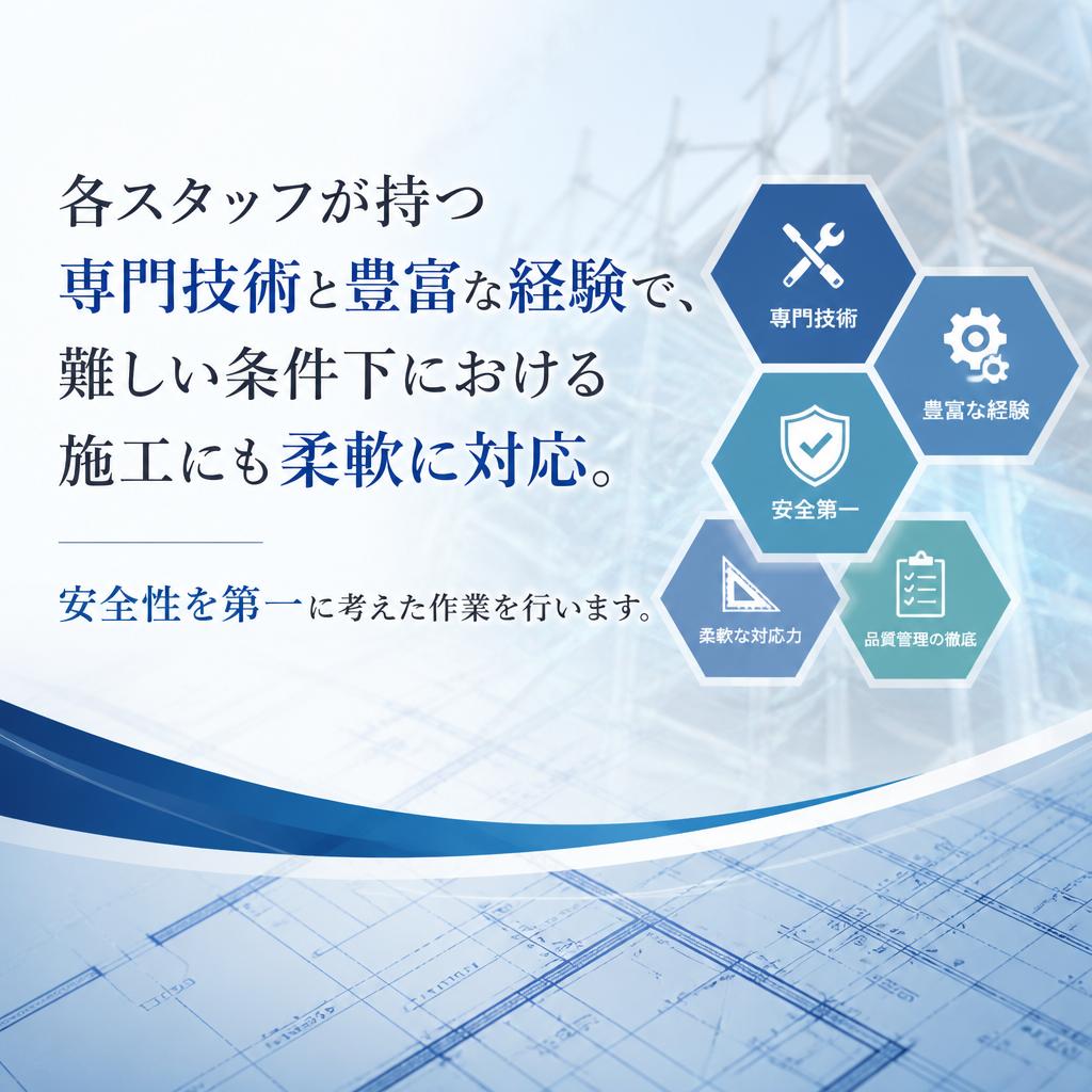 3. 当社の高度な技術力
